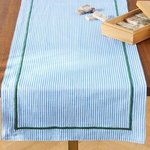 Lyla Floral Two Sided Runner *